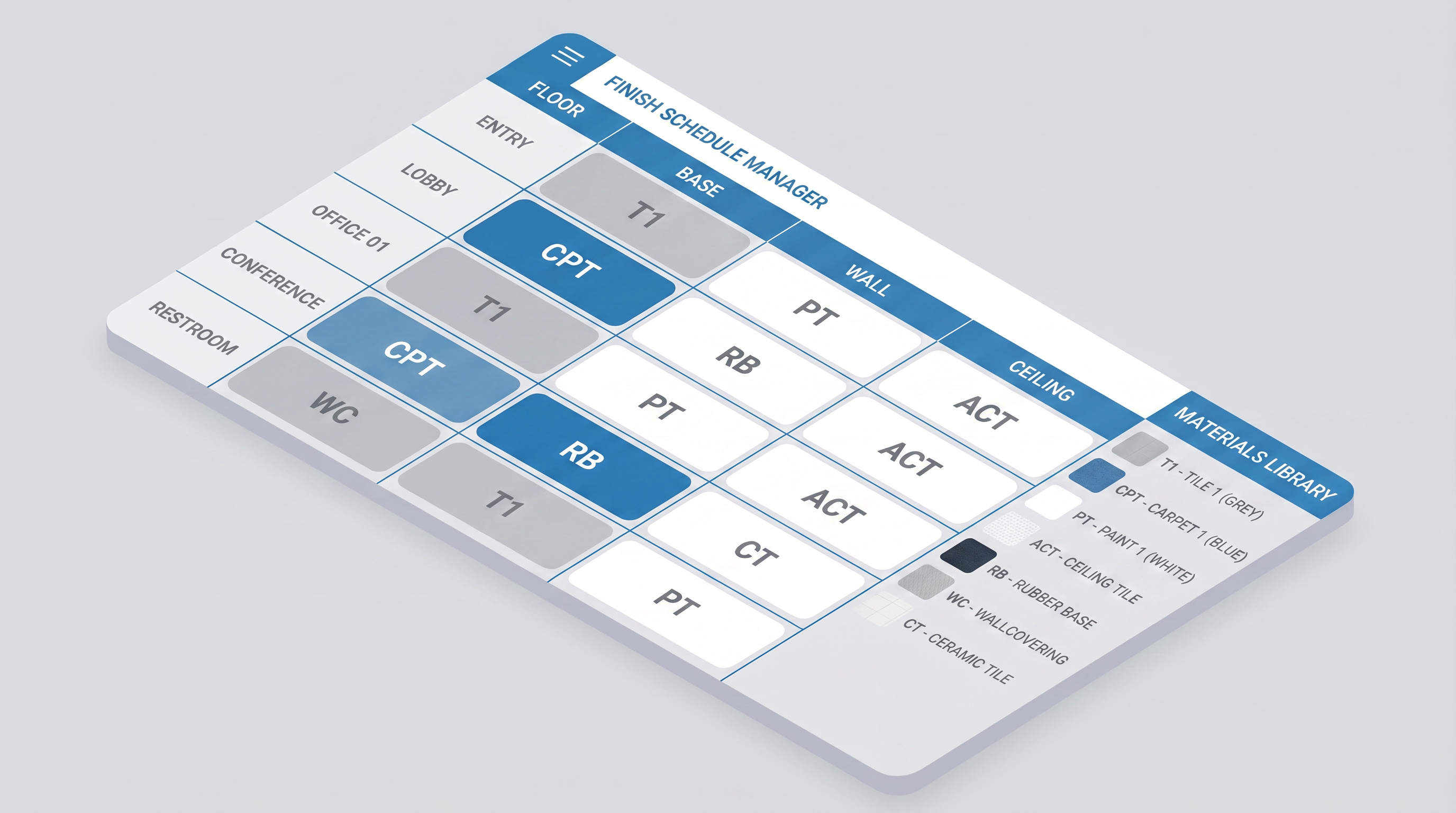 Specification Schedules and Libraries interface