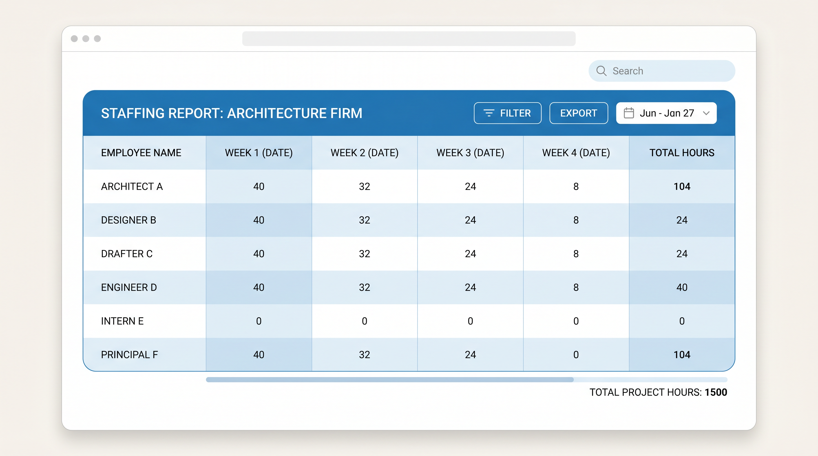 Staffing Reports interface